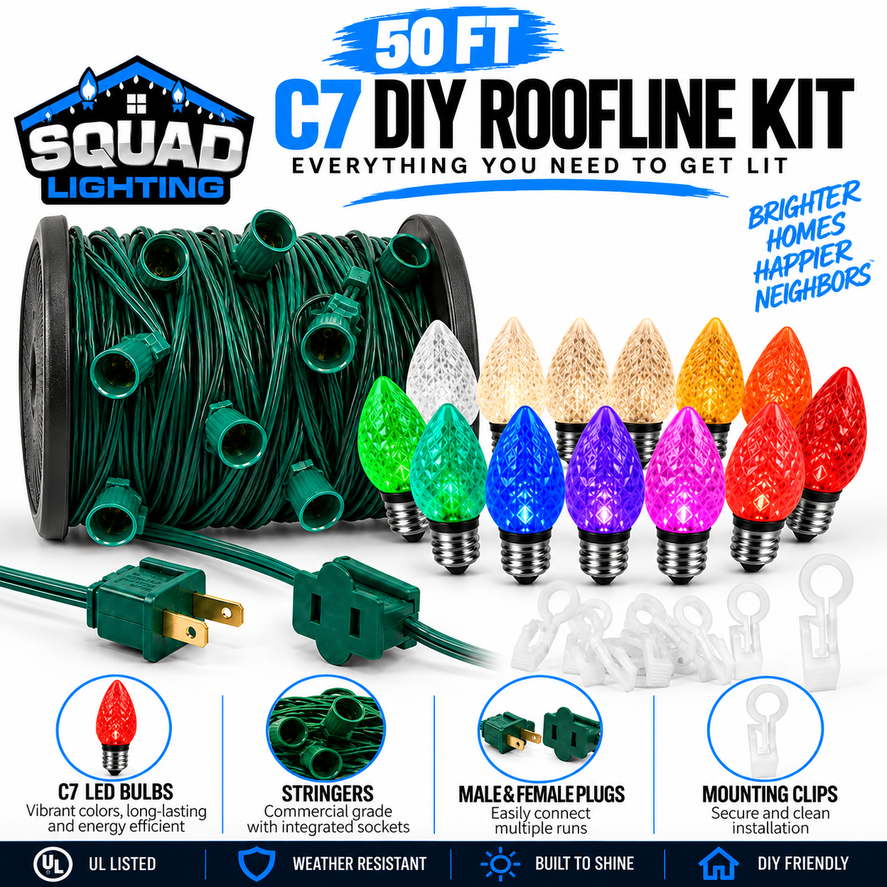 DIY C7 ROOFLINE KIT